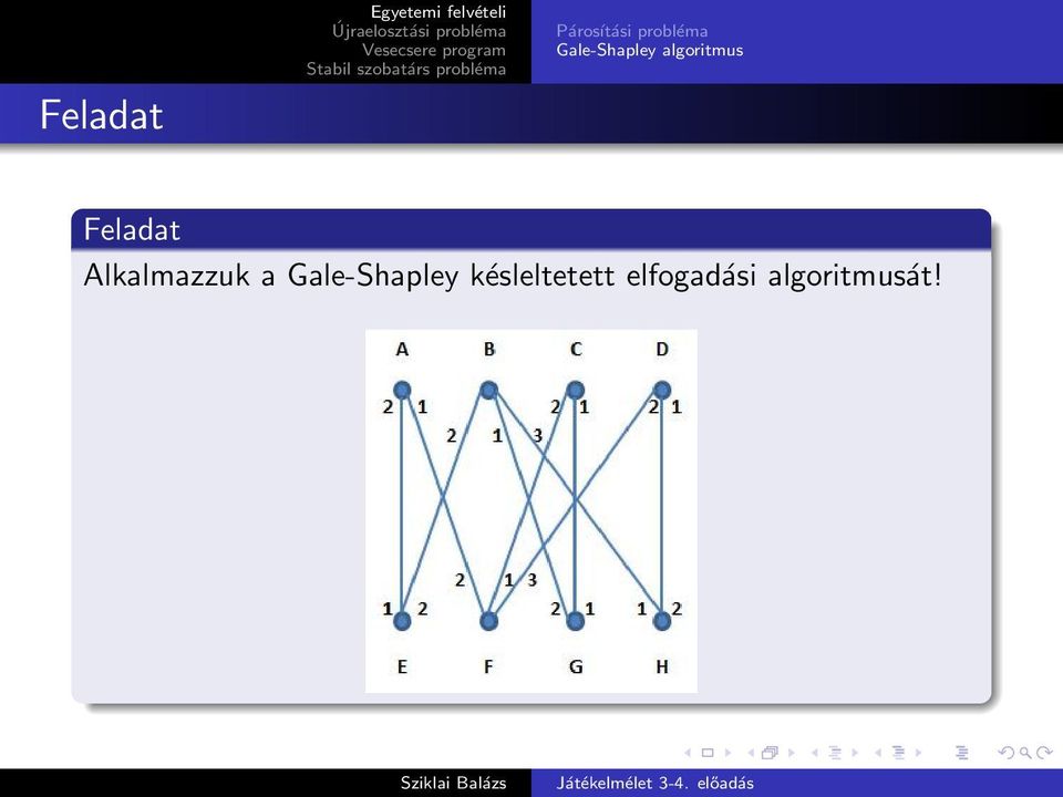 algoritmus Feladat Alkalmazzuk a