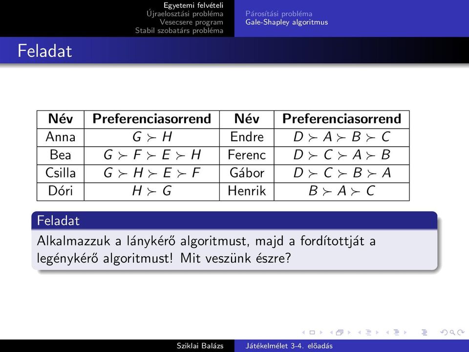 Ferenc D C A B Csilla G H E F Gábor D C B A Dóri H G Henrik B A C Feladat