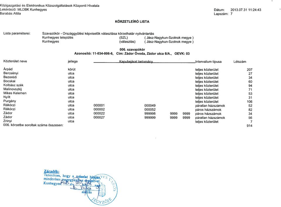 szavazókör Azonosító: 11-034-006-6, Cím: Zádor Ovoda, Zádor 61A.