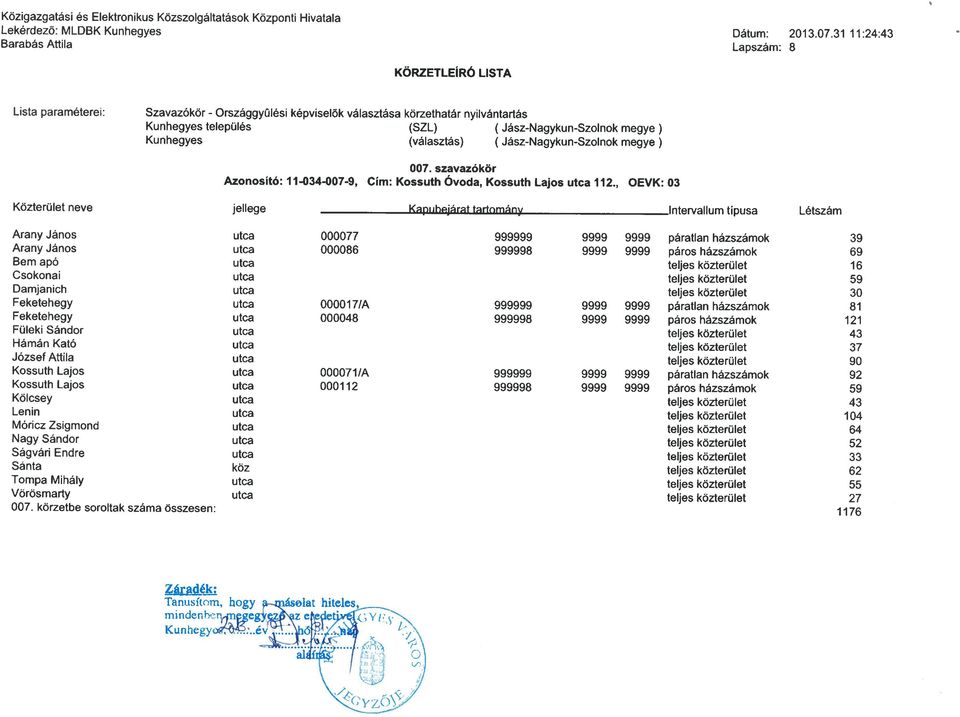 szavazókör Azonosító: 11-034-007-9, Cím: Kossuth Ovoda, Kossuth Lajos 112.