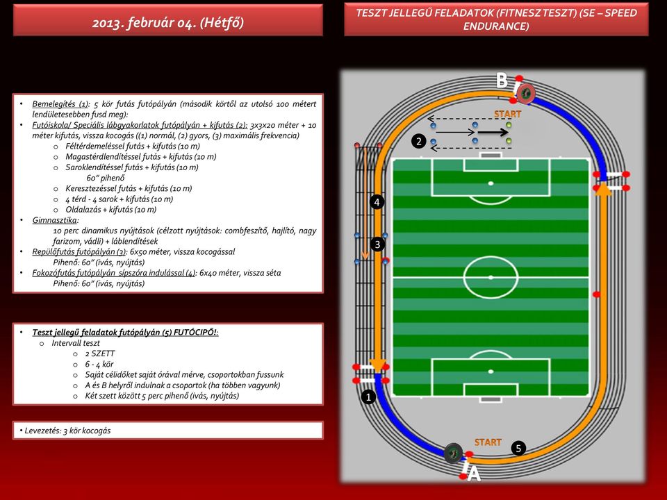 (): xx0 méter + 0 méter kifutás, vissza kocogás (() normál, () gyors, () maximális frekvencia) o Féltérdemeléssel futás + kifutás (0 m) o Magastérdlendítéssel futás + kifutás (0 m) o Saroklendítéssel