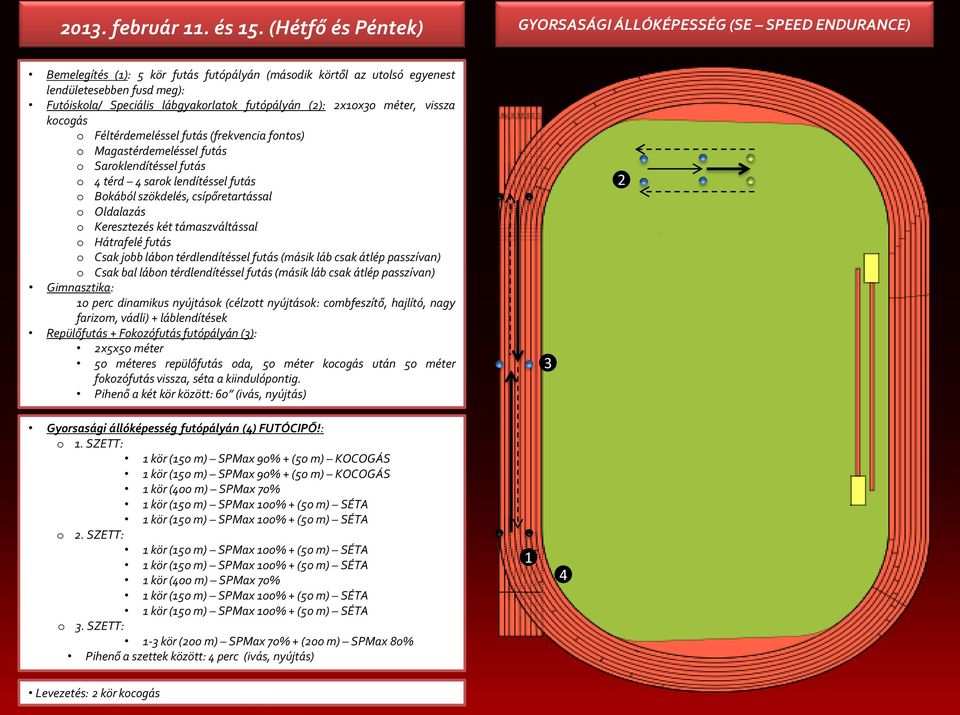 vissza kocogás o Féltérdemeléssel futás (frekvencia fontos) o Magastérdemeléssel futás o Saroklendítéssel futás o térd sarok lendítéssel futás o Bokából szökdelés, csípőretartással o Oldalazás o