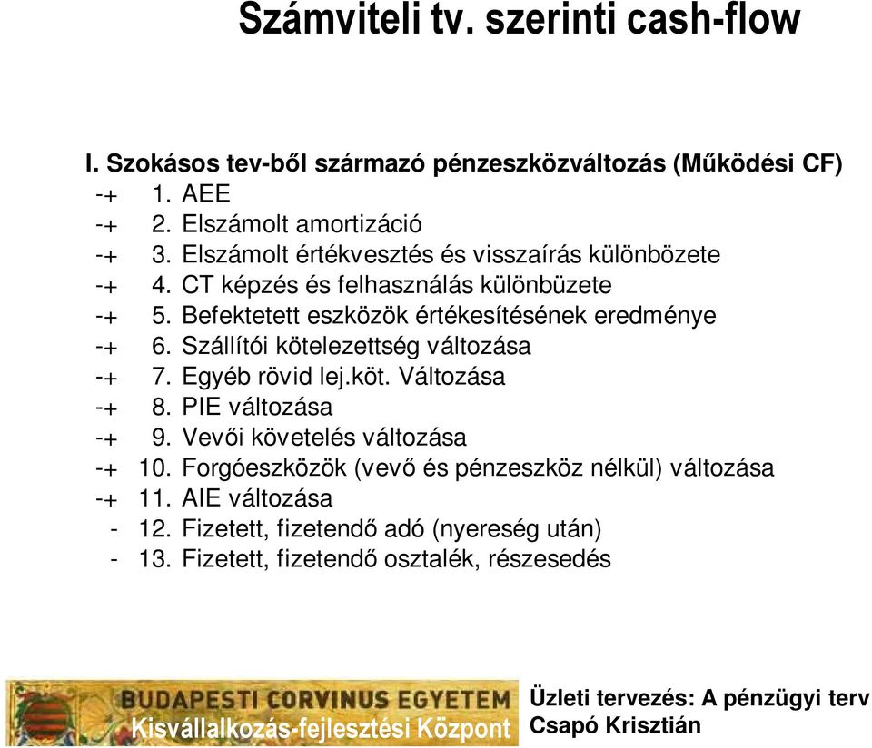 Befektetett eszközök értékesítésének eredménye -+ 6. Szállítói kötelezettség változása -+ 7. Egyéb rövid lej.köt. Változása -+ 8.