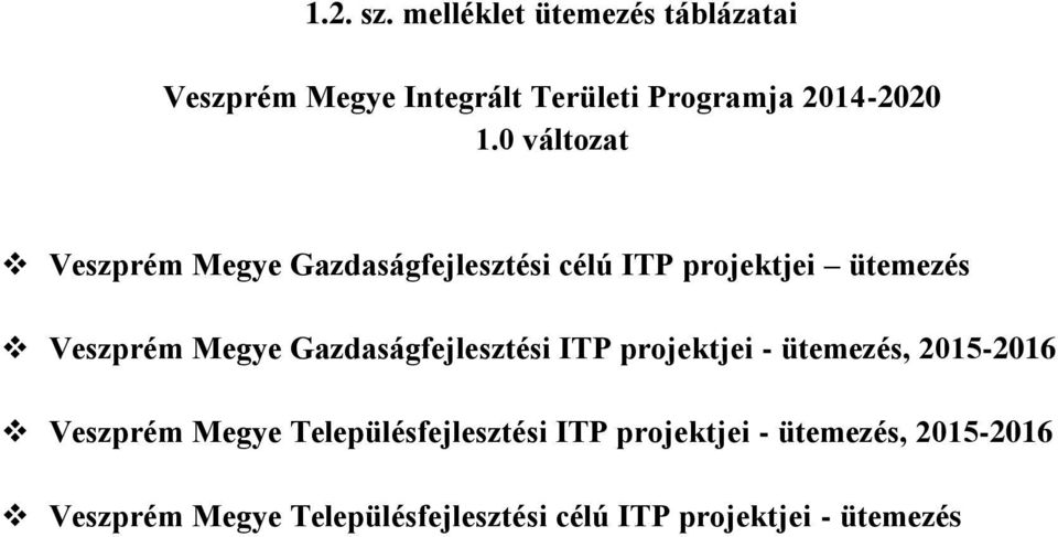 Gazdaságfejlesztési ITP projektjei - ütemezés, 2015-2016 Veszprém Megye Településfejlesztési