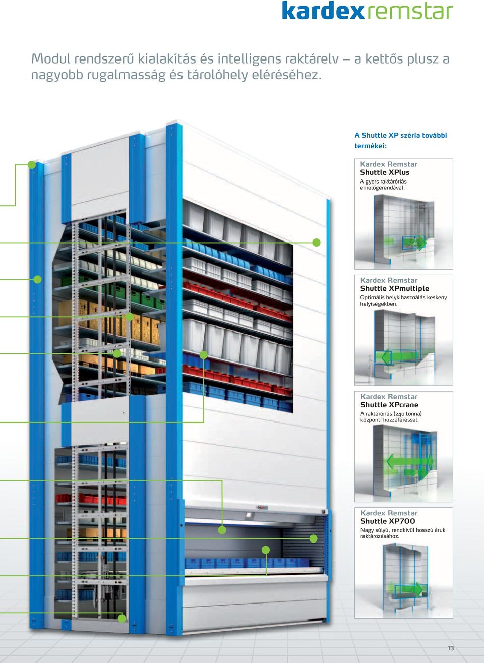 Kardex Remstar Shuttle XPmultiple Optimális helykihasználás keskeny helyiségekben.