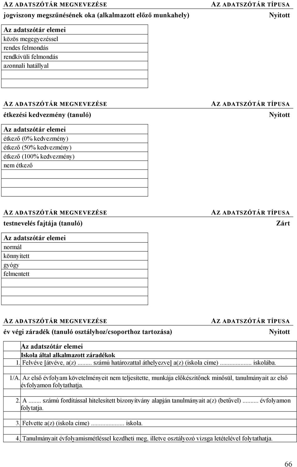 záradékok 1. Felvéve [átvéve, a(z)... számú határozattal áthelyezve] a(z) (iskola címe)... iskolába. 1/A.