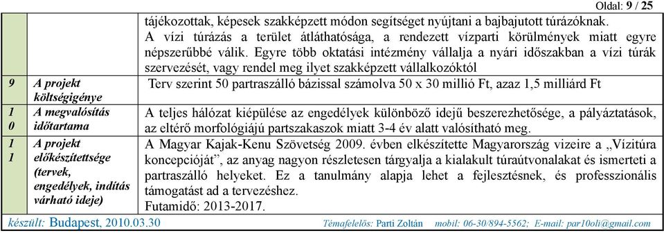 Egyre több oktatási intézmény vállalja a nyári időszakban a vízi túrák szervezését, vagy rendel meg ilyet szakképzett vállalkozóktól Terv szerint 50 partraszálló bázissal számolva 50 x 30 millió Ft,