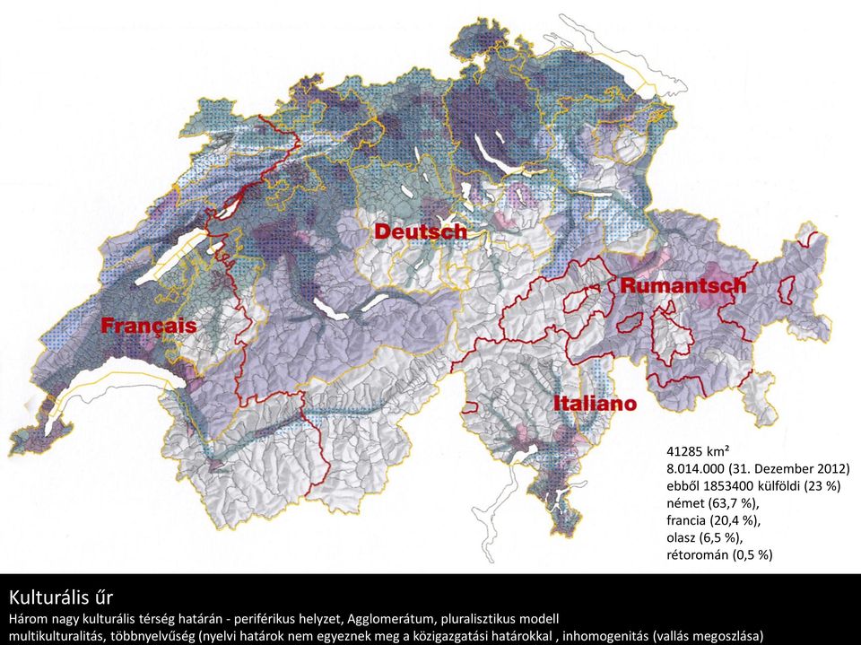 rétoromán (0,5 %) Kulturális űr Három nagy kulturális térség határán - periférikus helyzet,