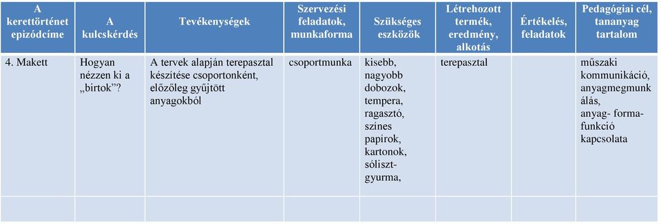 gyűjtött nygokból kisebb, ngyobb dobozok, temper, rgsztó, színes