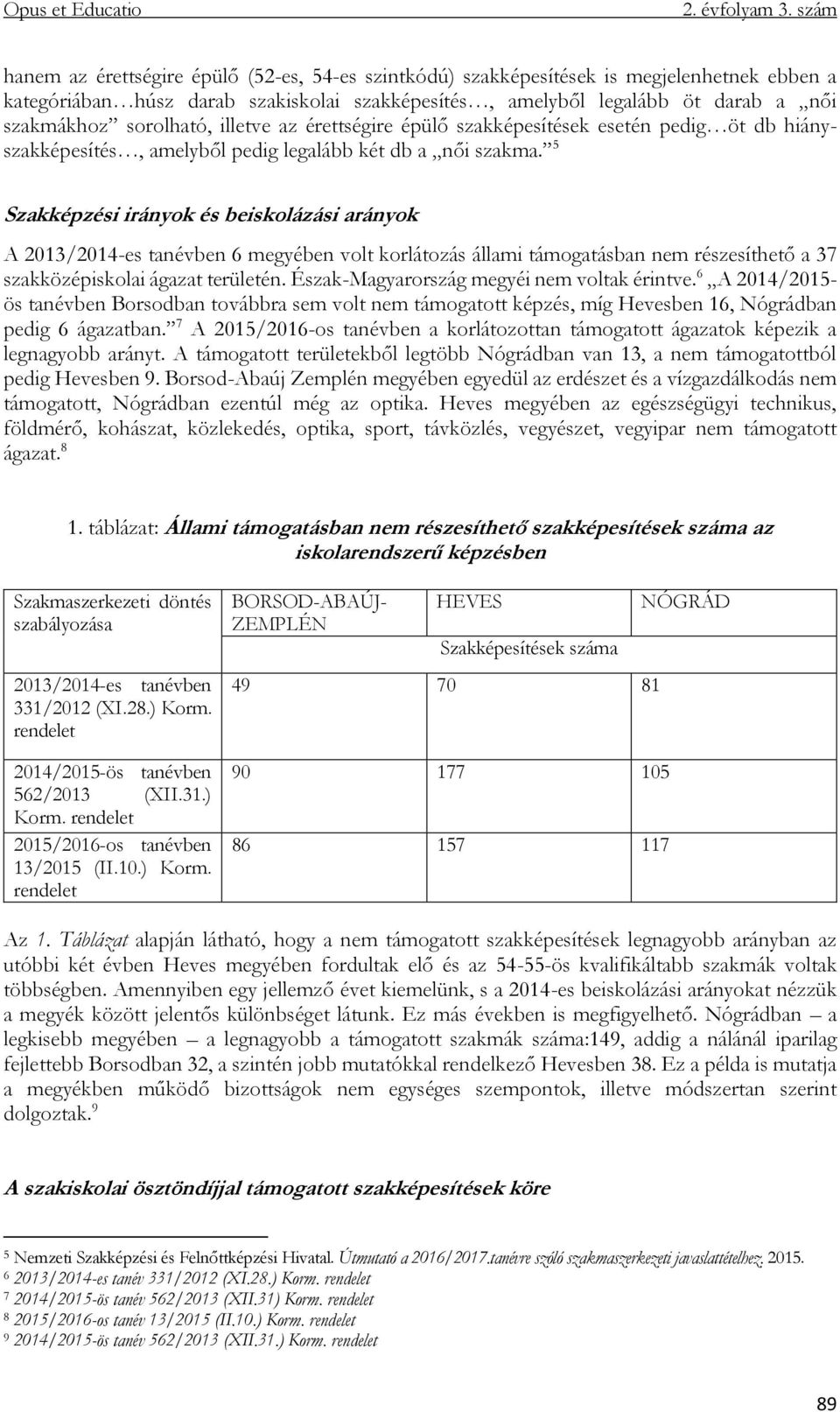 5 Szakképzési irányok és beiskolázási arányok A 2013/2014-es tanévben 6 megyében volt korlátozás állami támogatásban nem részesíthető a 37 szakközépiskolai ágazat területén.