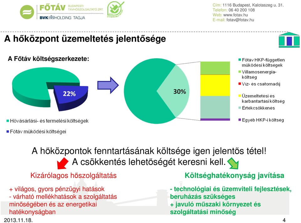 Kizárólagos hőszolgáltatás + világos, gyors pénzügyi hatások - várható mellékhatások a szolgáltatás minőségében és