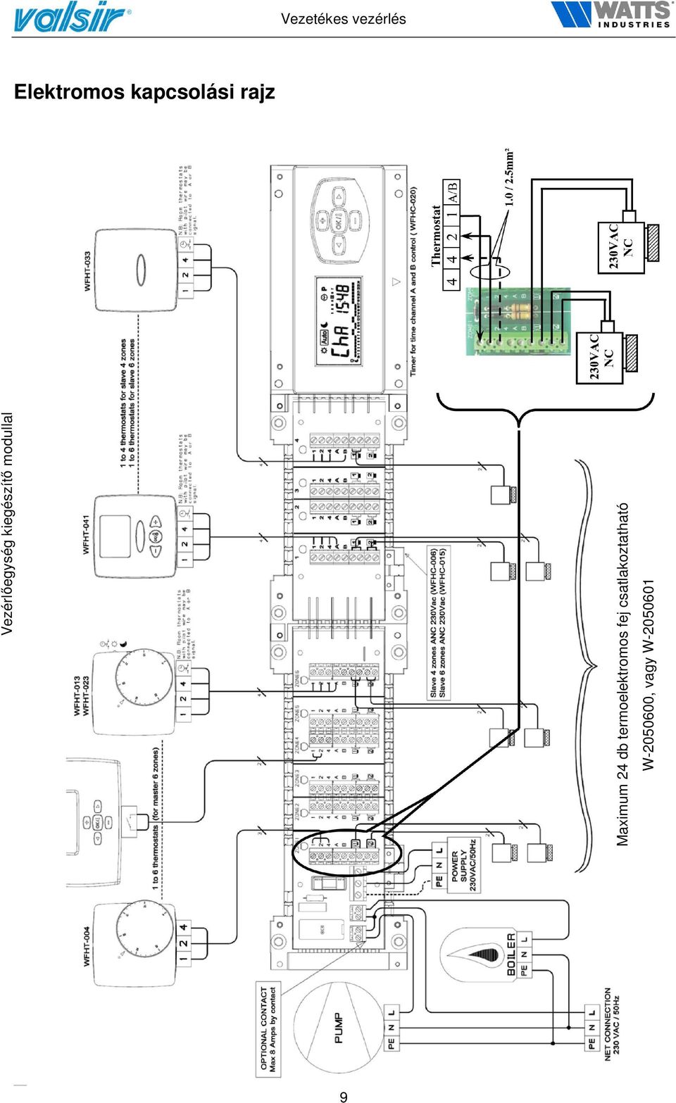 Maximum 24 db termoelektromos fej