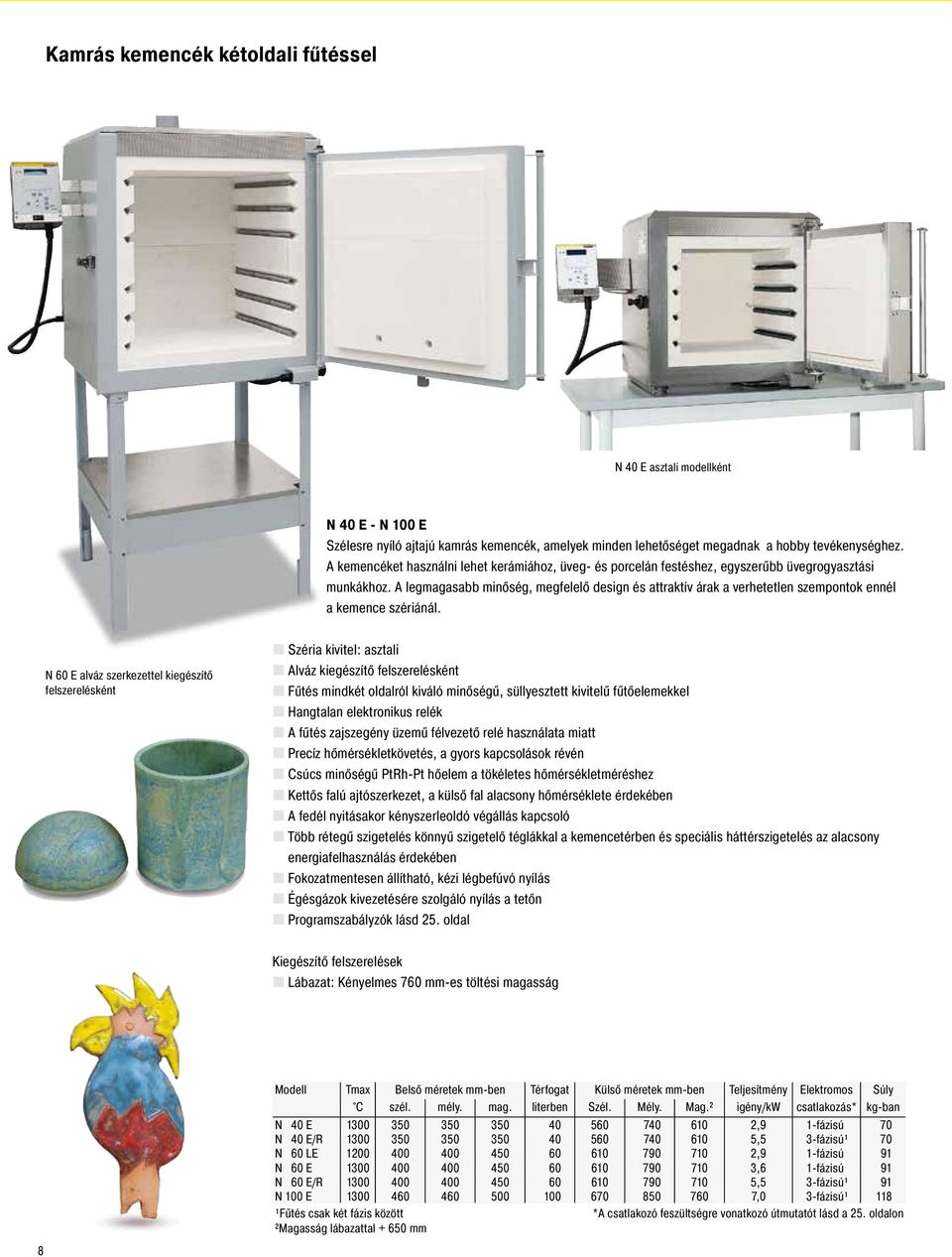 A legmagasabb minőség, megfelelő design és attraktív árak a verhetetlen szempontok ennél a kemence szériánál.