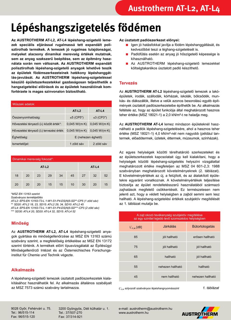 Az AUSTROTHERM expandált polisztirolhab lépéshang-szigetelô anyagok lehetôvé teszik az épületek födémszerkezeteinek hatékony lépéshanggátlás-javulását.