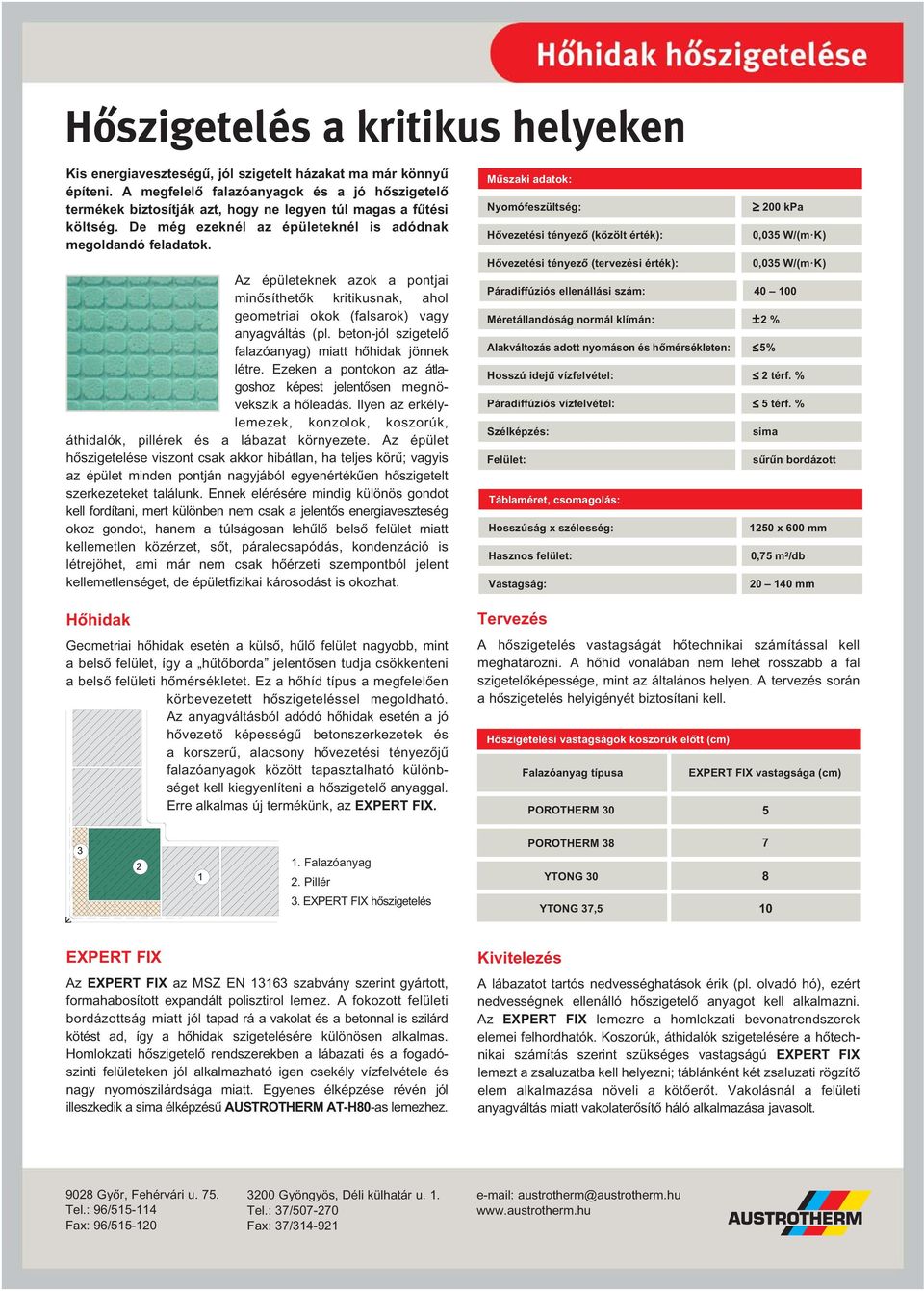 Az épületeknek azok a pontjai minôsíthetôk kritikusnak, ahol geometriai okok (falsarok) vagy anyagváltás (pl. beton-jól szigetelô falazóanyag) miatt hôhidak jönnek létre.