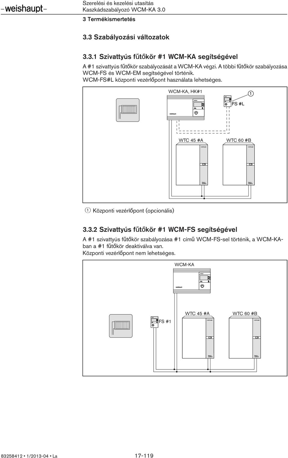 WCM-KA, HK#1 FS #L WTC 45 #A WTC 60 #B 1 Központi vezérlőpont (opcionális) 3.