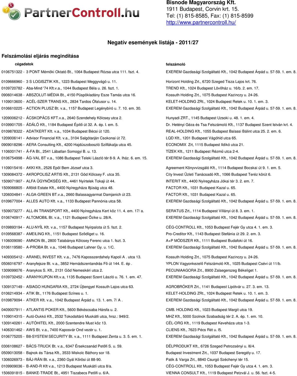 EXEREM Gazdasági Szolgáltató Kft., 1042 Budapest Árpád u. 57-59. 1. em. 8. 0109666960-3 S LOGISZTIK Kft., 1223 Budapest Meggyvágó u. 11. Horizont Holding Zrt., 6720 Szeged Tisza Lajos krt. 76.