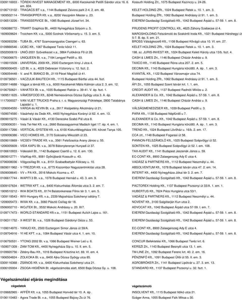 , 1085 Budapest József krt. 34. EXEREM Gazdasági Szolgáltató Kft., 1042 Budapest Árpád u. 57-59. 1. em. 8. 1506088772 - TRIART Graphics Bt., 4400 Nyíregyháza Sólyom u. 5. PRUDENS PROFIT CONTROLL Kft.