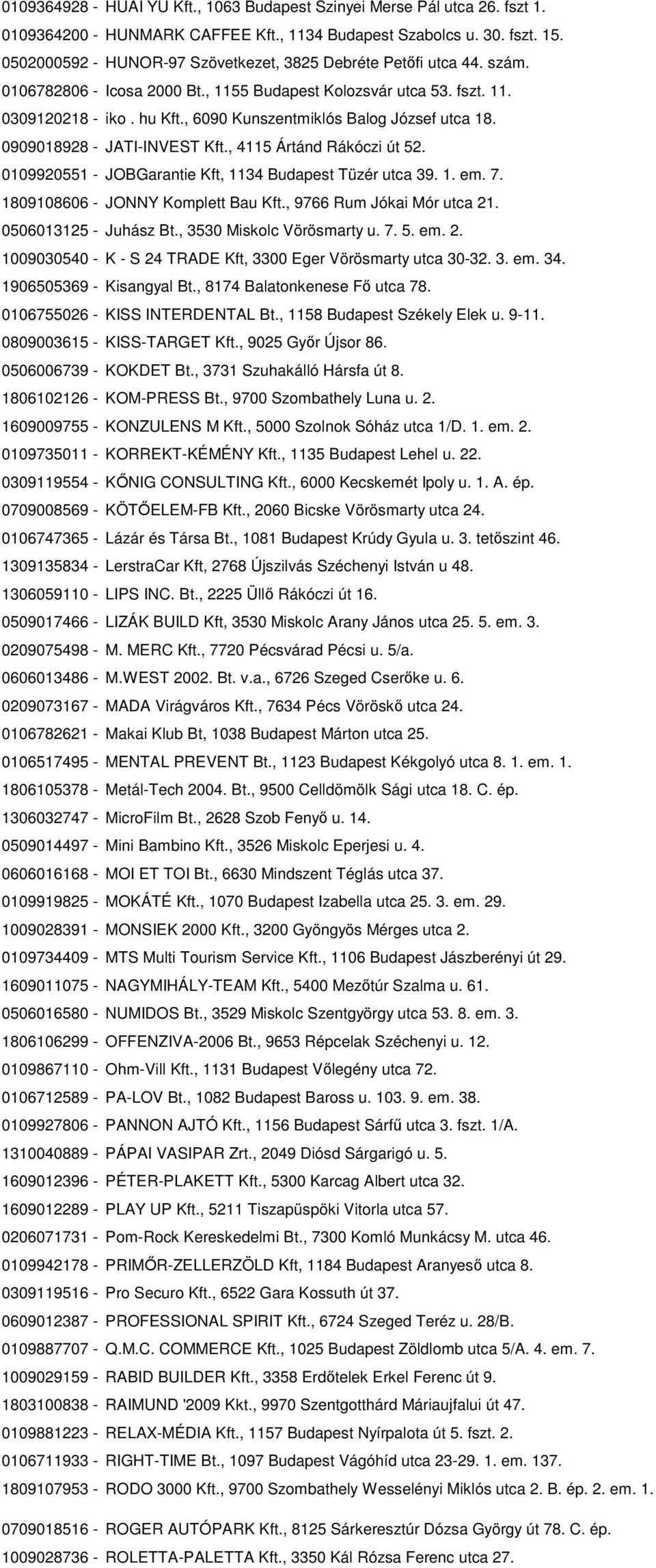 , 6090 Kunszentmiklós Balog József utca 18. 0909018928 - JATI-INVEST Kft., 4115 Ártánd Rákóczi út 52. 0109920551 - JOBGarantie Kft, 1134 Budapest Tüzér utca 39. 1. em. 7.