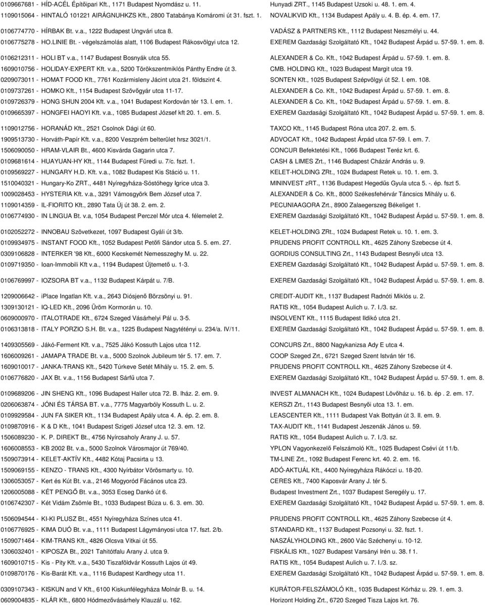 0106775278 - HO.LINIE Bt. - végelszámolás alatt, 1106 Budapest Rákosvölgyi utca 12. EXEREM Gazdasági Szolgáltató Kft., 1042 Budapest Árpád u. 57-59. 1. em. 8. 0106212311 - HOLI BT v.a., 1147 Budapest Bosnyák utca 55.