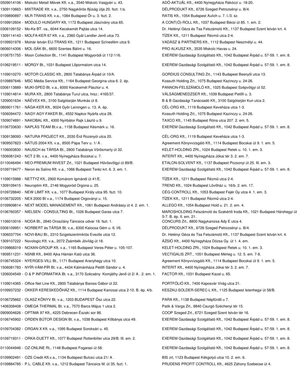 0109912604 - MODULO HUNGARY Kft, 1172 Budapest Jászivány utca 65. A CONT(Ó)-ROLL Kft., 1037 Budapest Bécsi út 85. 1. em. 2. 0306109152 - Mo-Ke BT. va., 6044 Kecskemét Pajtás utca 14. Dr.