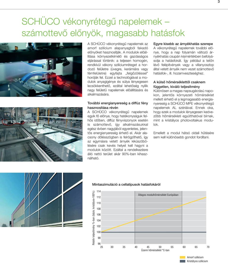 felgôzöléssel hordják fel. Ezzel a technológiával a modulok anyagigénye és súlya lényegesen lecsökkenthetô, ezáltal lehetôség nyílik nagy felületû napelemek elôállítására és alkalmazására.