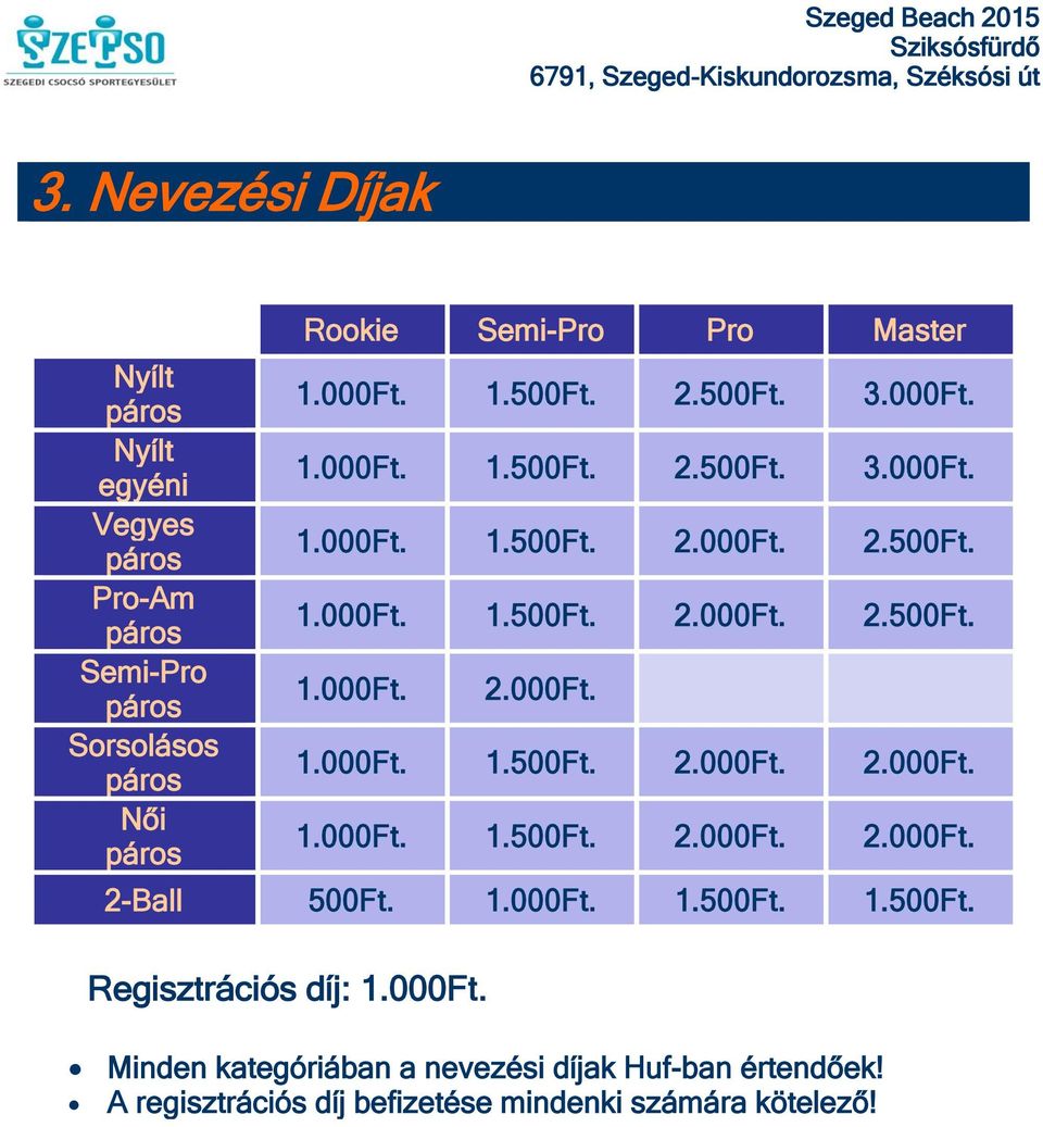 1.000Ft. 1.500Ft. 1.500Ft. Regisztrációs díj: 1.000Ft. Minden kategóriában a nevezési díjak Huf-ban értendőek!