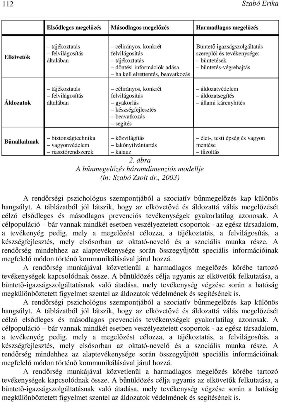 felvilágosítás gyakorlás készségfejlesztés beavatkozás segítés áldozatvédelem áldozatsegítés állami kárenyhítés Bőnalkalmak biztonságtechnika vagyonvédelem riasztórendszerek közvilágítás