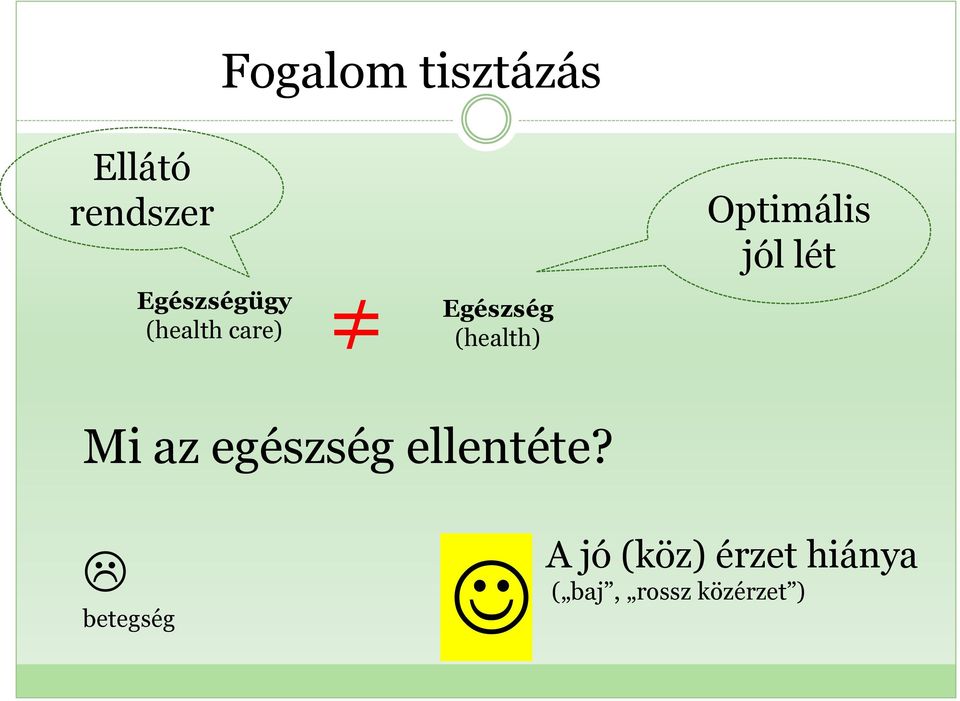 Optimális jól lét Mi az egészség ellentéte?