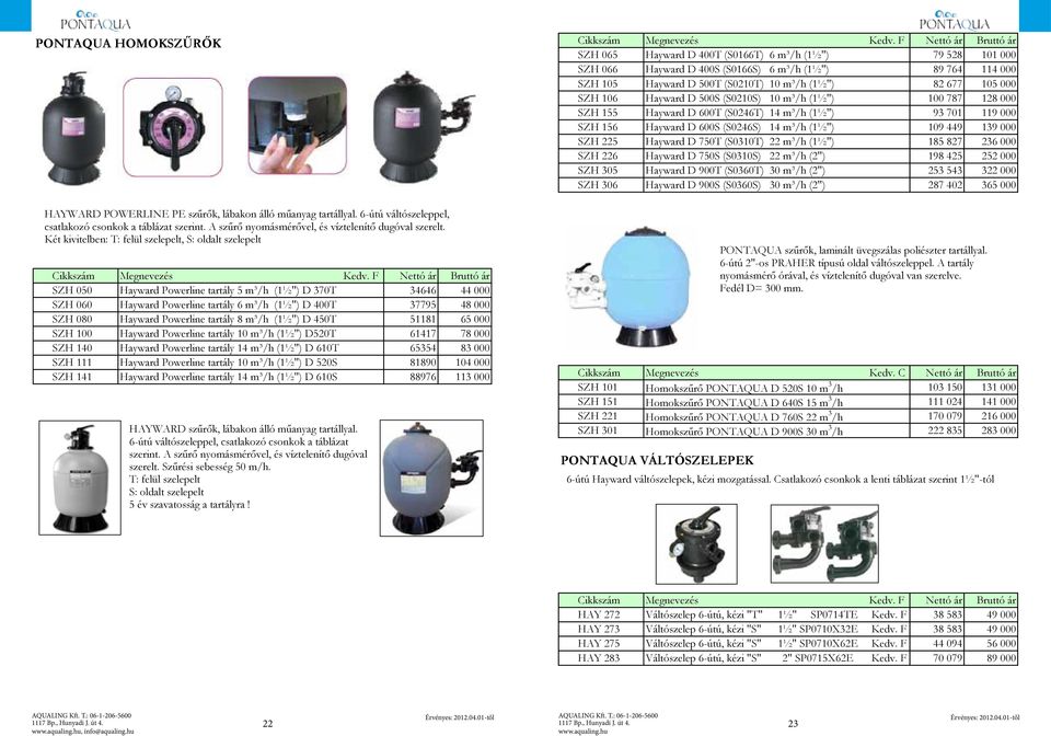 F Nettó ár Bruttó ár SZH 050 Hayward Powerline tartály 5 m³/h (1½") D 370T 34646 44 000 SZH 060 Hayward Powerline tartály 6 m³/h (1½") D 400T 37795 48 000 SZH 080 Hayward Powerline tartály 8 m³/h