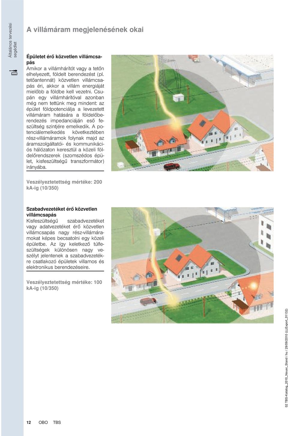 Csupán egy villámhárítóval azonban még nem tettünk meg mindent: az épület földpotenciálja a levezetett villámáram hatására a földelőberendezés impedanciáján eső feszültség szintjére emelkedik.