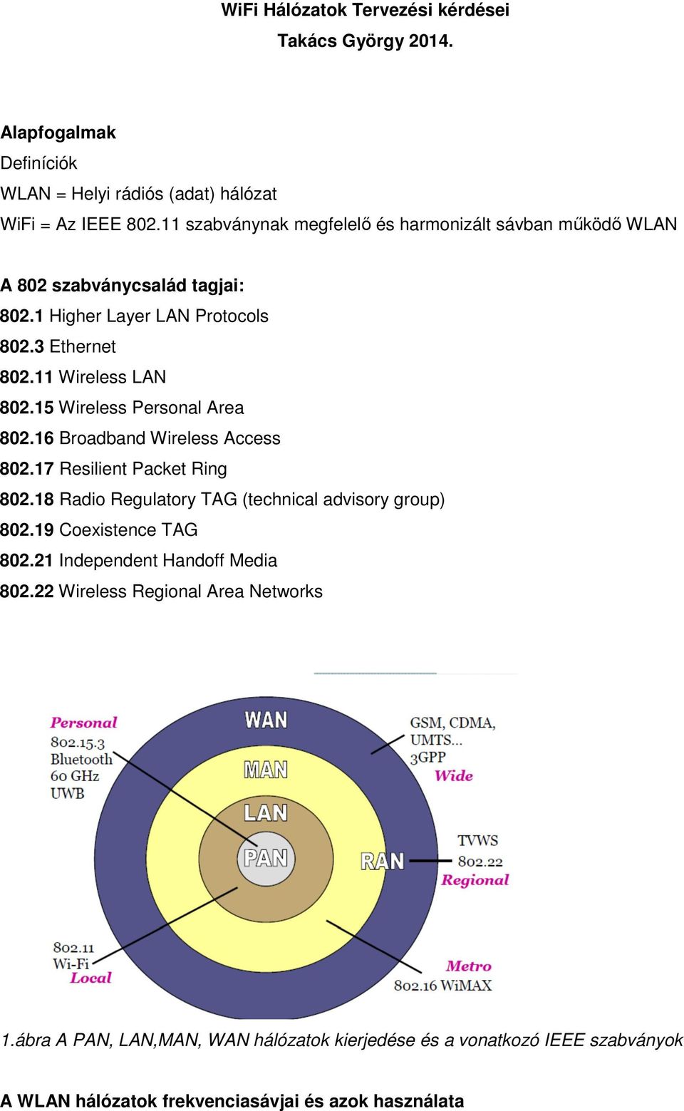 15 Wireless Personal Area 802.16 Broadband Wireless Access 802.17 Resilient Packet Ring 802.18 Radio Regulatory TAG (technical advisory group) 802.