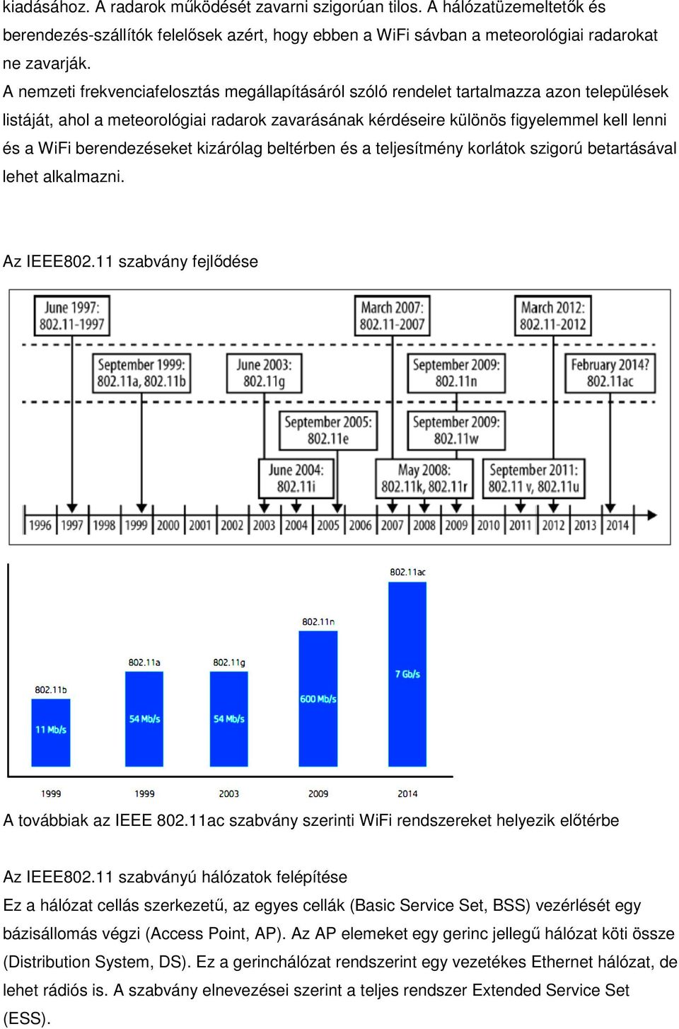 berendezéseket kizárólag beltérben és a teljesítmény korlátok szigorú betartásával lehet alkalmazni. Az IEEE802.11 szabvány fejlődése A továbbiak az IEEE 802.