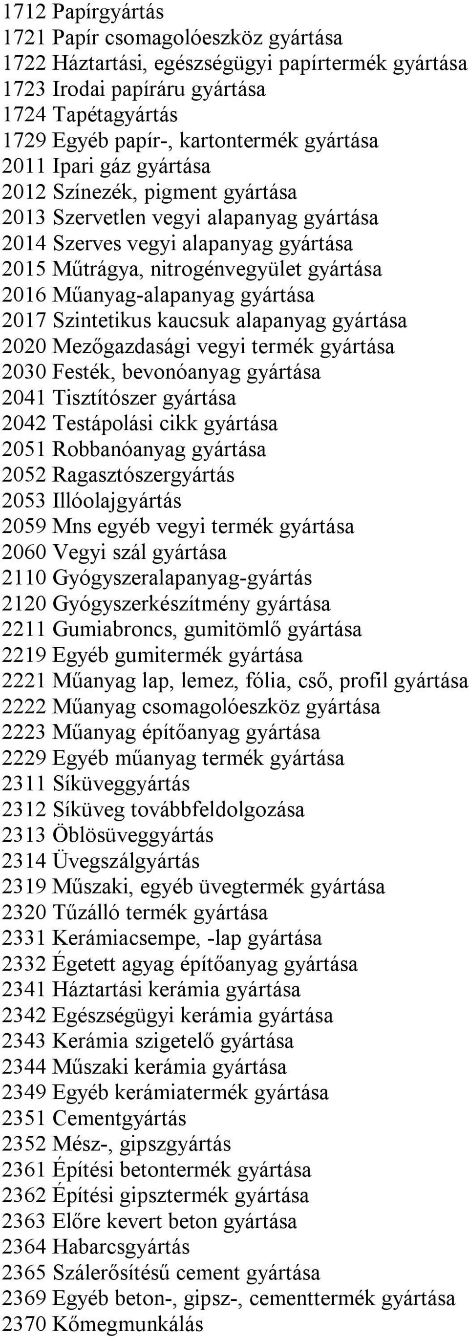 gyártása 2017 Szintetikus kaucsuk alapanyag gyártása 2020 Mezőgazdasági vegyi termék gyártása 2030 Festék, bevonóanyag gyártása 2041 Tisztítószer gyártása 2042 Testápolási cikk gyártása 2051