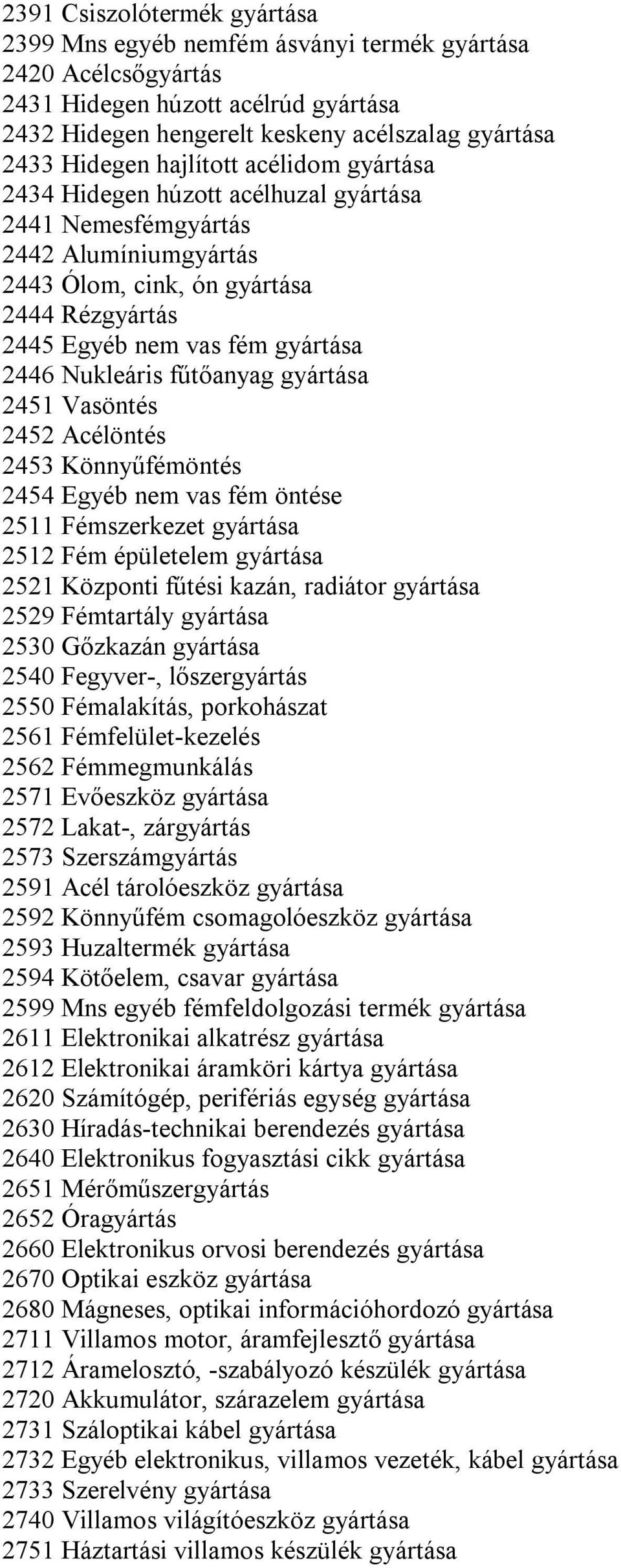 Nukleáris fűtőanyag gyártása 2451 Vasöntés 2452 Acélöntés 2453 Könnyűfémöntés 2454 Egyéb nem vas fém öntése 2511 Fémszerkezet gyártása 2512 Fém épületelem gyártása 2521 Központi fűtési kazán,