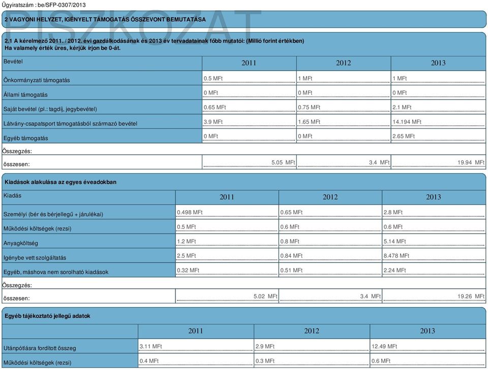 Bevétel 2011 2012 2013 Önkormányzati támogatás Állami támogatás Saját bevétel (pl.: tagdíj, jegybevétel) Látvány-csapatsport támogatásból származó bevétel Egyéb támogatás 0.