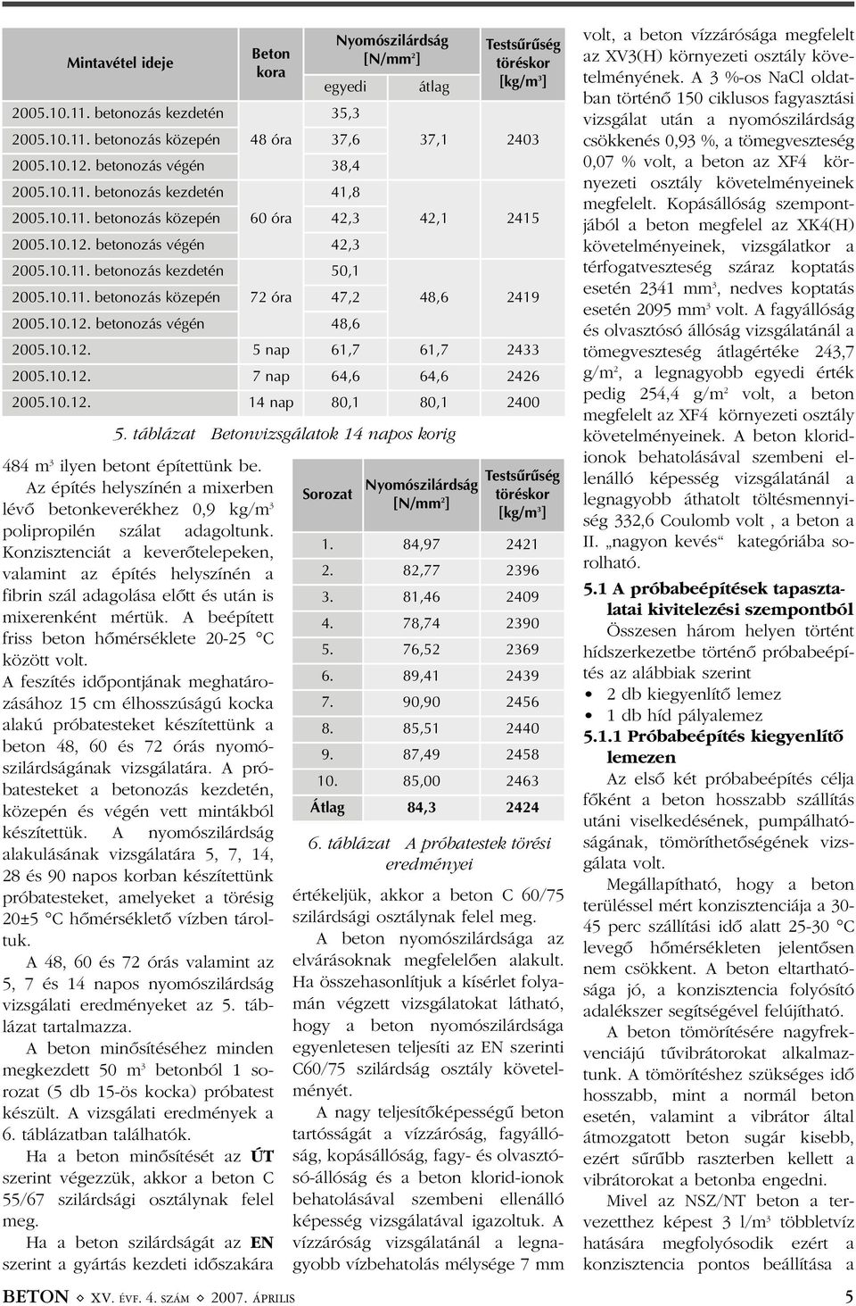 A feszítés idõpontjának meghatározásához 15 cm élhosszúságú kocka alakú próbatesteket készítettünk a beton 48, 60 és 72 órás nyomószilárdságának vizsgálatára.