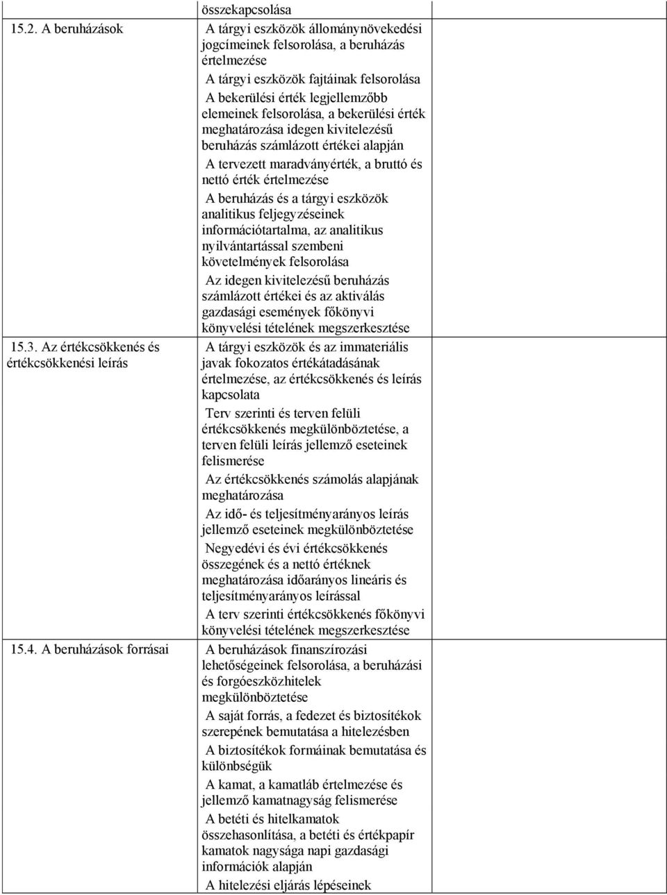 érték meghatározása idegen kivitelezésű beruházás számlázott értékei alapján A tervezett maradványérték, a bruttó és nettó érték A beruházás és a tárgyi eszközök analitikus feljegyzéseinek