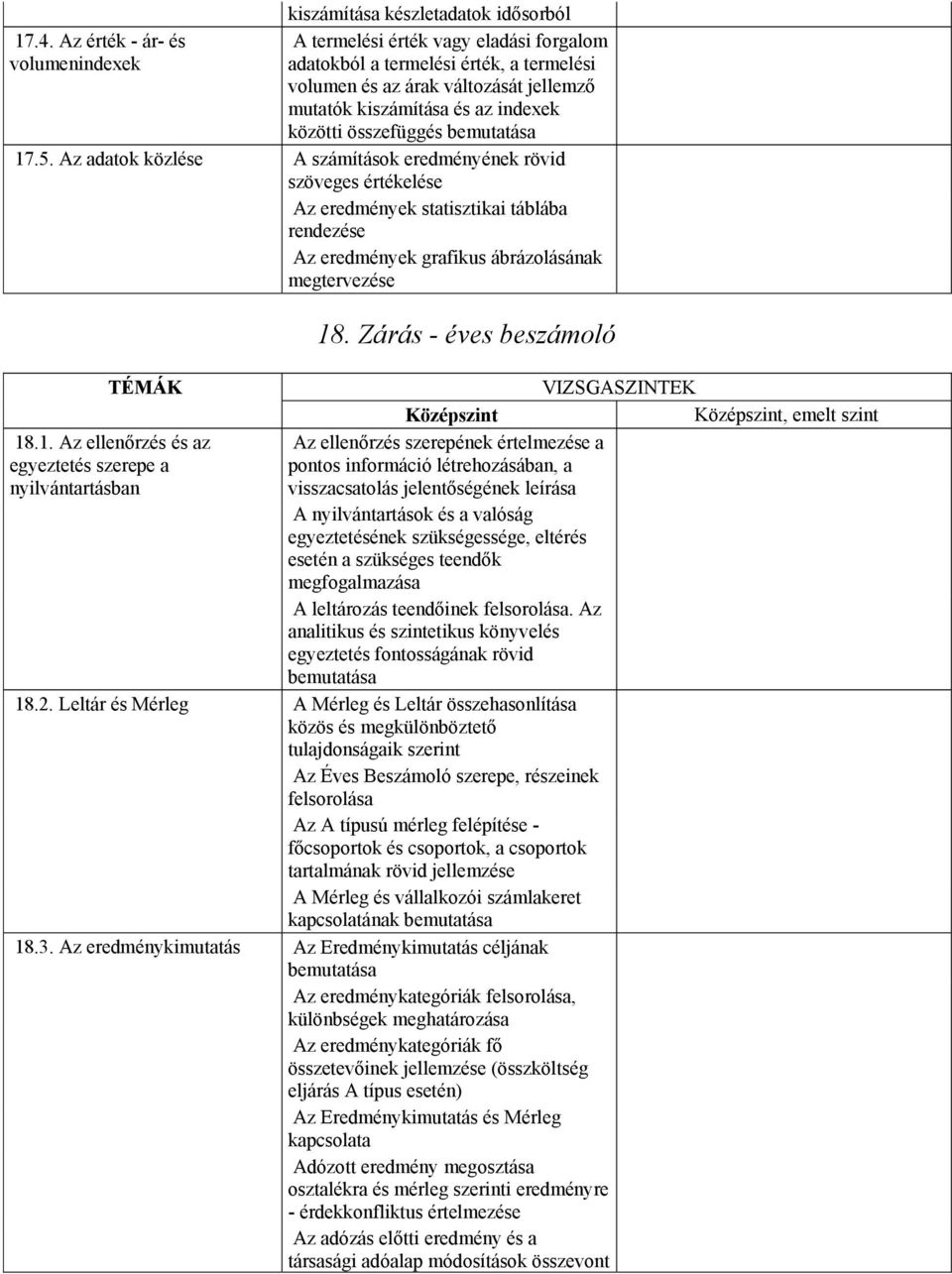 összefüggés 17.5. Az adatok közlése A számítások eredményének rövid szöveges értékelése Az eredmények statisztikai táblába rendezése Az eredmények grafikus ábrázolásának megtervezése 18.1. Az ellenőrzés és az egyeztetés szerepe a nyilvántartásban 18.