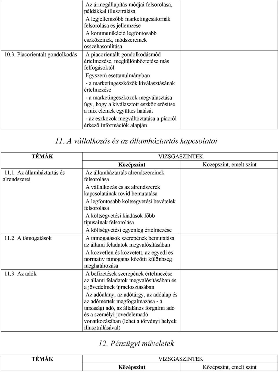 hogy a kiválasztott eszköz erősítse a mix elemek együttes hatását - az eszközök megváltoztatása a piacról érkező információk alapján 11.1. Az államháztartás és alrendszerei 11.