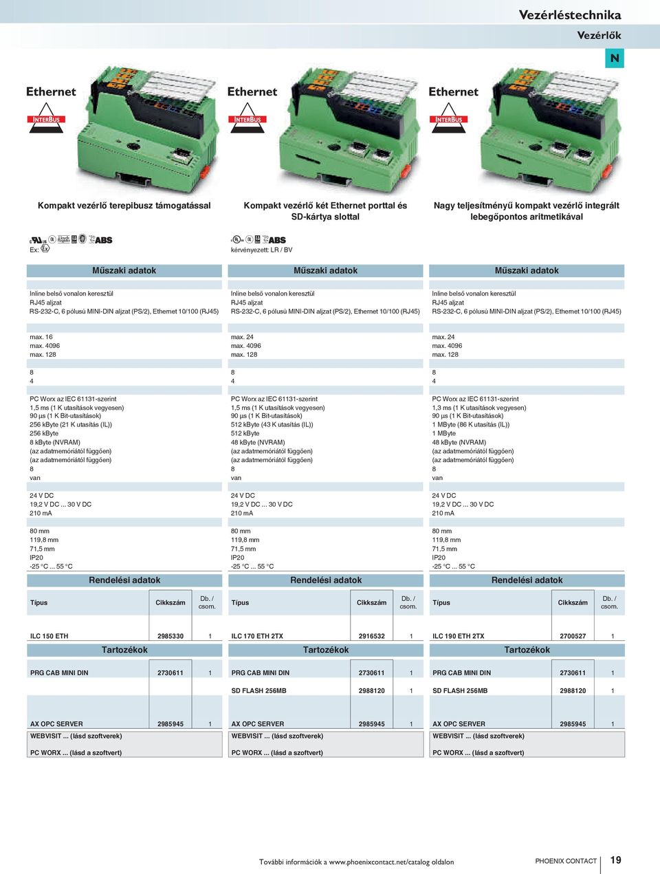 10/100 (RJ45) RS-232-C, 6 pólusú MINI-DIN aljzat (PS/2), Ethernet 10/100 (RJ45) RS-232-C, 6 pólusú MINI-DIN aljzat (PS/2), Ethernet 10/100 (RJ45) max. 16 max. 24 max. 24 max. 4096 max. 4096 max. 4096 max. 128 max.