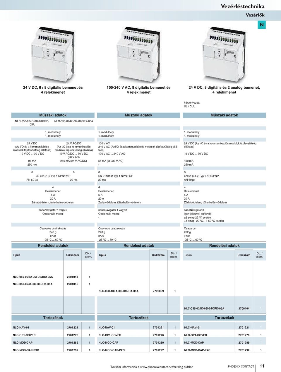 modulhely 1. modulhely 1. modulhely 1. modulhely 1. modulhely 24 V AC/DC (Az I/O és a kommunikációs modulok tápfeszültség ellátása) 100 V AC 240 V AC (Az I/O és a kommunikációs modulok tápfeszültség ellátása) 19 V DC.