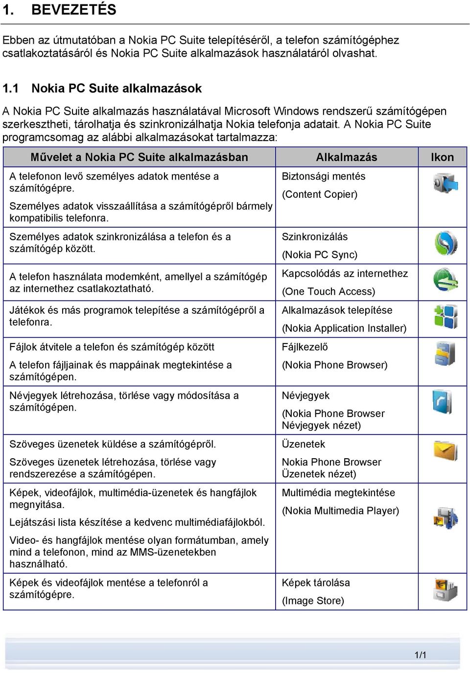 A Nokia PC Suite programcsomag az alábbi alkalmazásokat tartalmazza: Művelet a Nokia PC Suite alkalmazásban Alkalmazás Ikon A telefonon levő személyes adatok mentése a számítógépre.