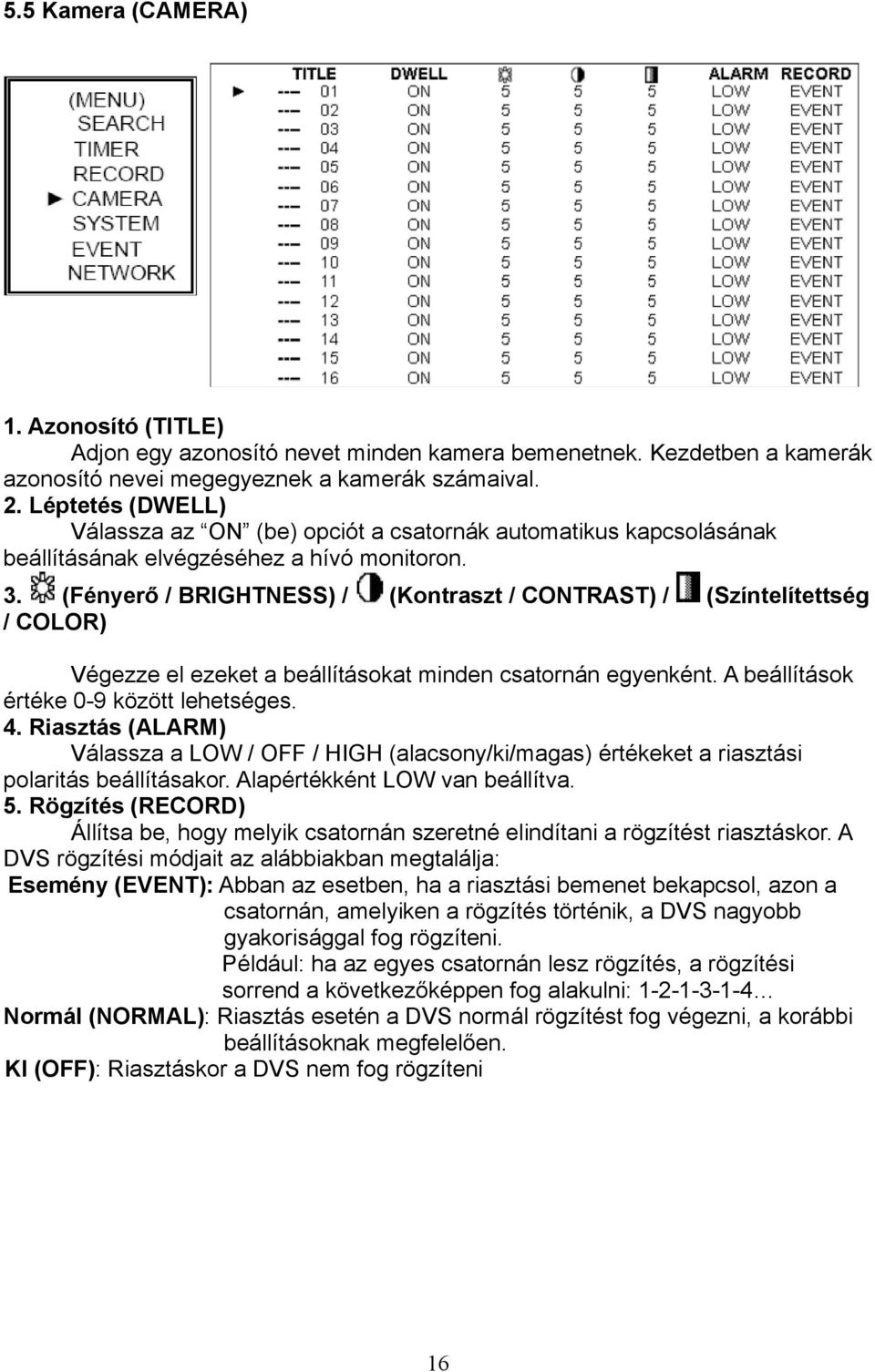 (Fényerő / BRIGHTNESS) / / COLOR) (Kontraszt / CONTRAST) / (Színtelítettség Végezze el ezeket a beállításokat minden csatornán egyenként. A beállítások értéke 0-9 között lehetséges. 4.