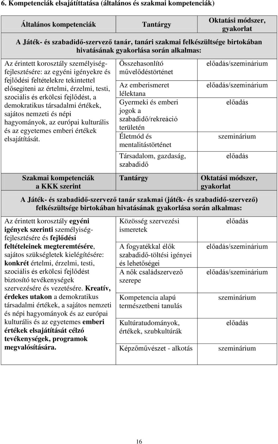 erkölcsi fejlődést, a demokratikus társadalmi értékek, sajátos nemzeti és népi hagyományok, az európai kulturális és az egyetemes emberi értékek elsajátítását.