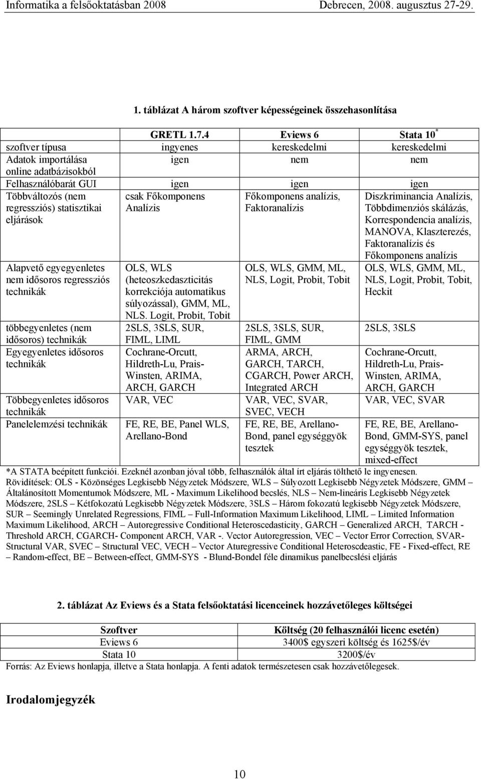 statisztikai eljárások csak Főkomponens Analízis Főkomponens analízis, Faktoranalízis Diszkriminancia Analízis, Többdimenziós skálázás, Korrespondencia analízis, MANOVA, Klaszterezés, Faktoranalízis