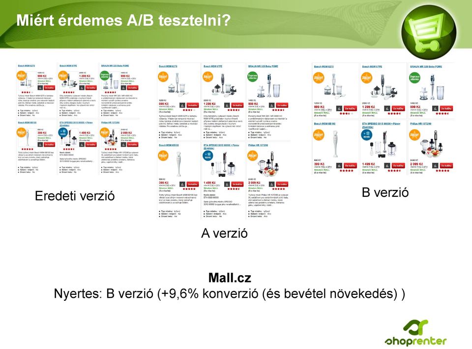 Mall.cz Nyertes: B verzió (+9,6%