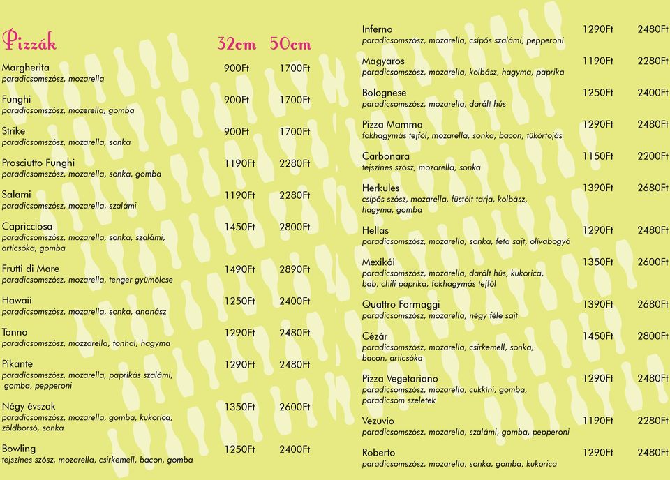 mozarella, sonka, bacon, tükörtojás Prosciutto Funghi paradicsomszósz, mozarella, sonka, gomba 1190Ft 2280Ft Carbonara tejszínes szósz, mozarella, sonka 1150Ft 2200Ft Salami paradicsomszósz,