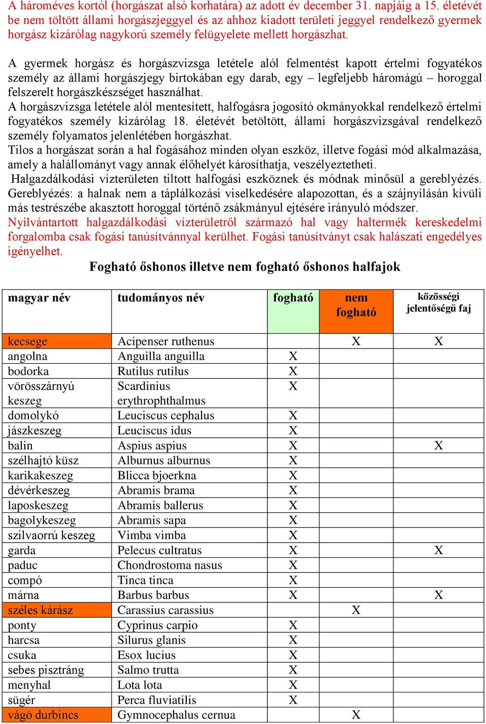 A gyermek horgász és horgászvizsga letétele alól felmentést kapott értelmi fogyatékos személy az állami horgászjegy birtokában egy darab, egy legfeljebb háromágú horoggal felszerelt horgászkészséget