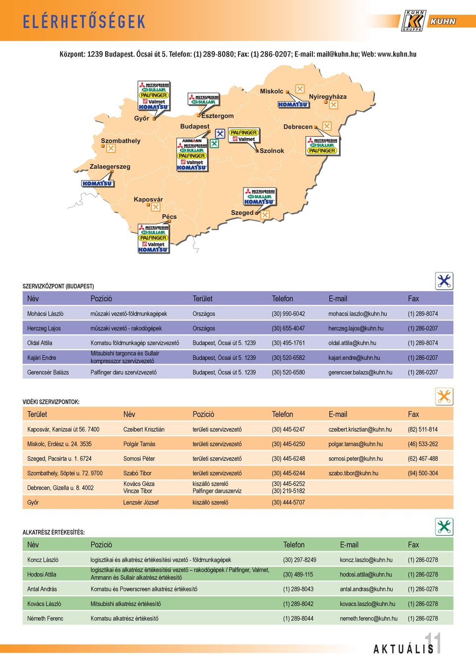 hu Miskolc Nyíregyháza Szombathely Zalaegerszeg Győr Budapest Esztergom Szolnok Debrecen Kaposvár Pécs Szeged SZERVIZKÖZPONT (BUDAPEST) Név Pozíció Terület Telefon E-mail Fax Mohácsi László műszaki